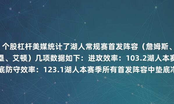 个股杠杆　　美媒统计了湖人常规赛首发阵容（詹姆斯、东契奇、里夫斯、八村塁、艾顿）几项数据如下：　　进攻效率：103.2湖人本赛季所有首发阵容中垫底　　防守效率：123.1湖人本赛季所有首发阵容中垫底　　净效率：-19.9湖人本赛季所有首发阵容中垫底　　三分命中率32.1%湖人本赛季所有首发阵容中垫底　　对手投篮命中率52.4%湖人本赛季所有首发阵容中垫底　　对手三分命中率39.7%湖人本赛季所有首